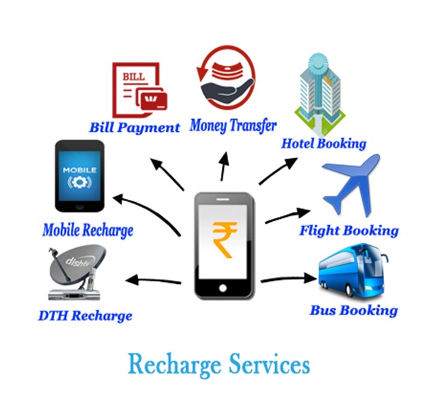 Recharge-Services