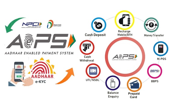 AePS Banking